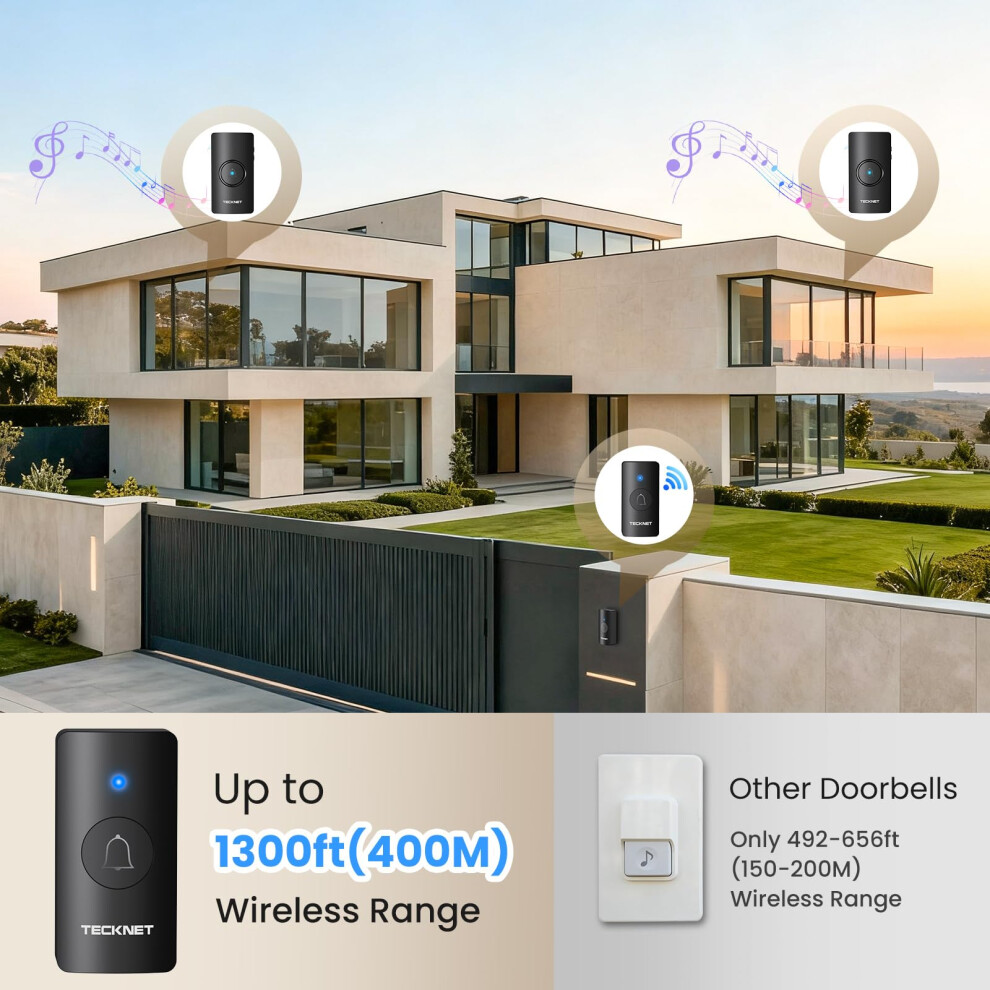 Tecknet Wireless Doorbell With 2 Receivers Ip65 Waterproof Portable Do