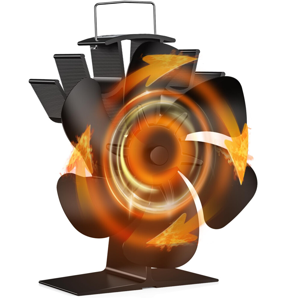 Drcokars Stove Fan - Silent Heat Powered 6-Blade Fan For Wood Burning Stove And Log Burner Fireplace - Eco-Friendly For Efficient Heat Distribution White 40437576