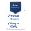 Dulux Dulux Silk Pine Needle 2.5L 3