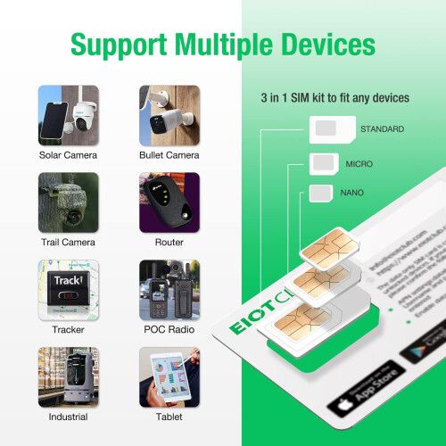 EIOTCLUB Sim Card, Data Only Sim Card for 4G Camer 1