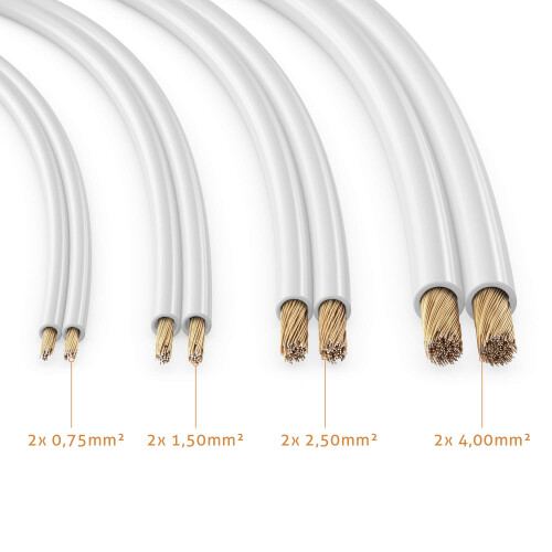 Sonero 20 m 2 x 4.00 mm² CCA Speaker Cable White 2