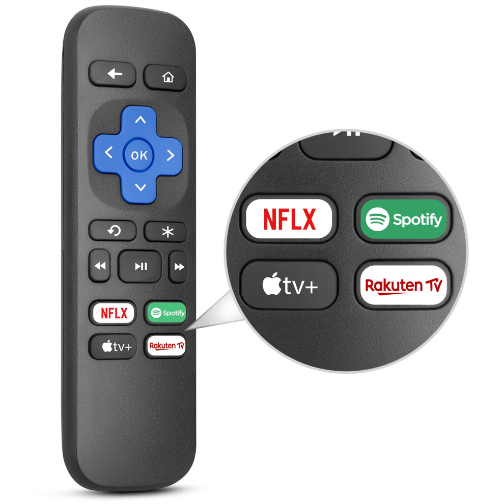 Remote-Control-For-Roku Express, For Roku Box, For Roku Premiere, For Roku Player (Not For Tv) 5007357180626