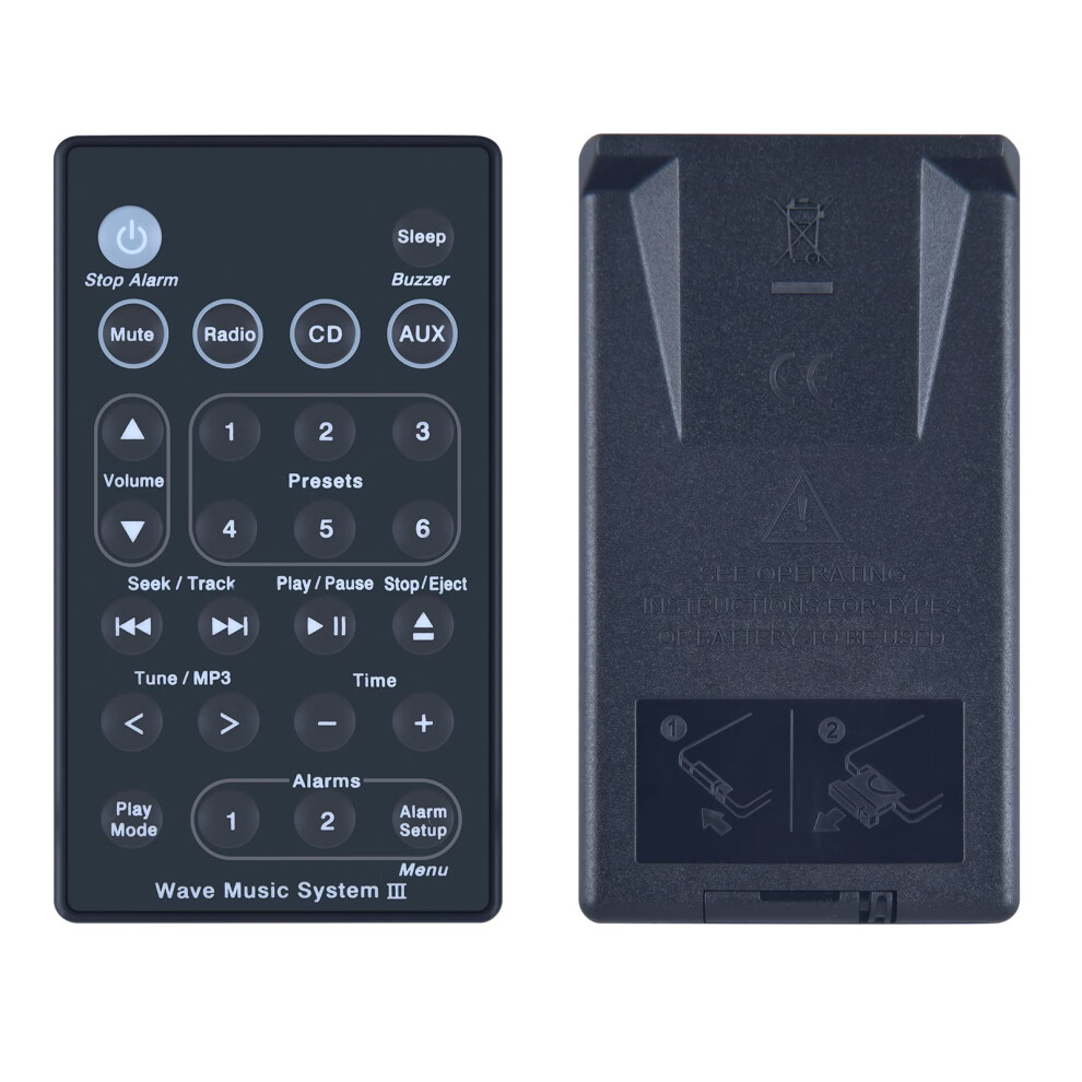 Gouyesho Replacement Remote Control For Bose Sound Touch Wave Music Radio System, Suitable For Bose System I Ii Iii Iv - No Setup Required 5003818694732