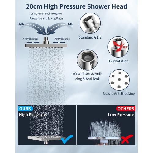 Hibbent Rain Shower Head 8 Inch, Square, Chrome 1
