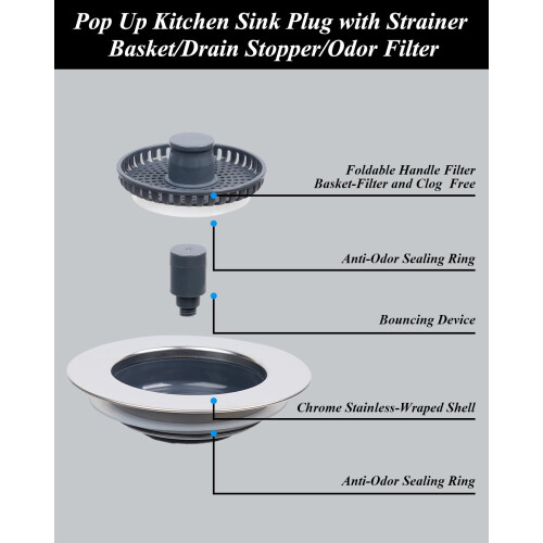 Hibbent Kitchen Sink Plug Upgraded 3 in 1 Kitchen Sink Strainer and St 2