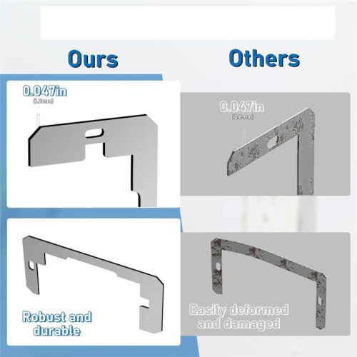 Wall Panel Gasket, Electrical Outlet Gasket,Equipment Leveling Plate, Socket Gasket for Fixing Wall Electrical Box 20PCS 2