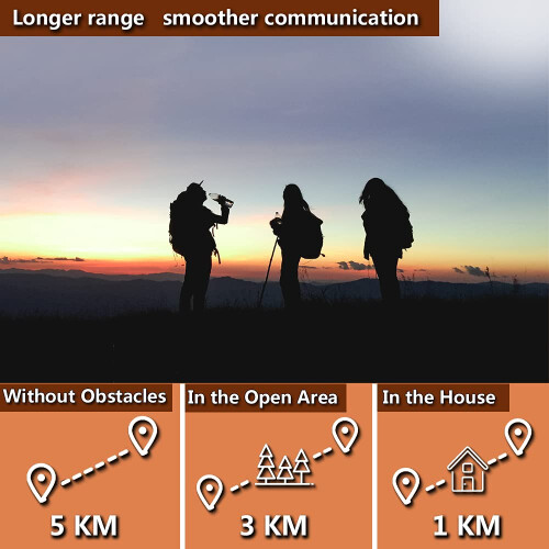 Walkie Talkies for Adults Long Range Two Way Radios 1