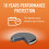 Panasonic Panasonic Lithium Button Cell Battery 4