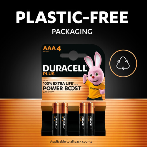 Duracell DURACELL Plus AAA Batteries (24 Pack) – Alkaline B 2