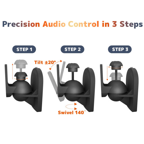 PUTORSEN Universal Speaker Wall Mount Brackets (2 2