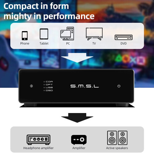 SMSL D1 Audio Dac | Fiber/Coaxial/USB Input | RCA 2