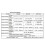 OLED Multifunction Tester Voltage,Current,Power,Temperature,, Capacity,  Digital Measuring Instrument 33V/3A 5