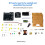 3V Electromagnetic Transmitter DIY Electronic Kit, High-Voltage Electromagnetic Cannon,  Voltage Converter Module 6