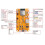 ESP32 Development Board 2.8 Inch Touch Display for LVGL WIFI  240x320 Screen LCD TFT Module 10