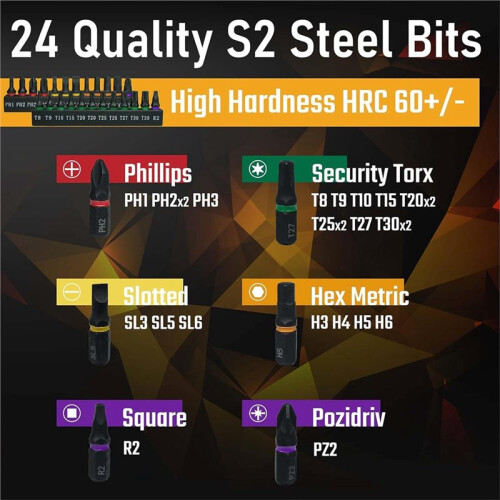 25in1 Short Stubby  Screwdriver for Tight Space, Security Torx, Phillips, Flathead and Hex S2 Steel Bits 2