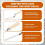 6 Pcs Pointer Trowel Set, Pointing Trowel Brick Jointer Cement Tool, Mortar Repair and Masonry Tools for Pointing 5