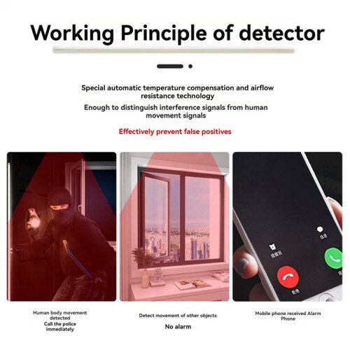 WiFi Human Presence Sensor  Motion Sensor Alerts Zone Positioning Human Body Exists Sensor for Home Security 2