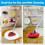Mop Heads Replacements for  Easywring 1 Tank, Spin Mop Replacement  with 4 Refills, Scrubber & Base 4