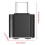 USB C Mouse Jiggler 3 Jiggle Modes Undetectable Automatic Wiggler Driver-Free Mouse Moving Device Keep Computer Awake 6