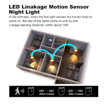 2pcs Wooden LED Wall Lamp Human Body Sensing Infrared Night Light USB Charging Cabinet Wardrobe Lamp