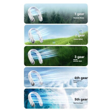Mute Portable USB Neck Fan 1200mah Bladeless Cooling Neck Fan LED Digital Display 5th Gear Wind Electric Fans A