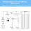 For EWelink Zigbee Wireless Scene Button for 2MQTT, Alexa, and Alice Wireless Push Button 6
