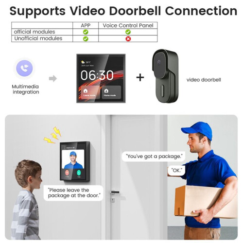 Home Control Panel Voice Control Interruptor Tuya  Home with 4-Inch Touch Screen for  Home Control 2