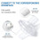 Cpap-Inline-Filter für Dreamstation  Bipap Cpap-Geräte, Ersatz-Cpap-Filter, 6 Stück 9