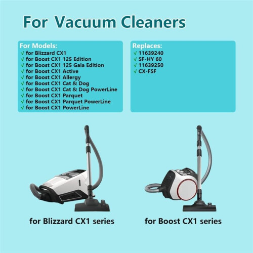 Replacement Filter and Fine Dust Filter for  Boost CX1 and  CX1 Vacuum Cleaners Accessories 2