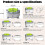 Efficient Portable Fruit and Vegetable Washers USB Automatic Washer Spinner Machine for Cleaning Fruits Vegetables 8