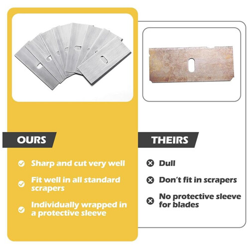 100 Pcs Replacement Mat Blades Stainless Steel Mat Cutter Blade for Framing 1