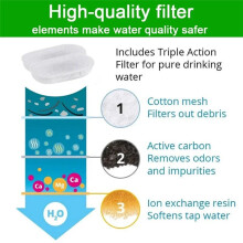 16 Set Cat Water Fountain Filters for 108Oz/3.2L and 67Oz/2L Adjustable Water Flow Pet Water Fountain Cat Fountain Parts