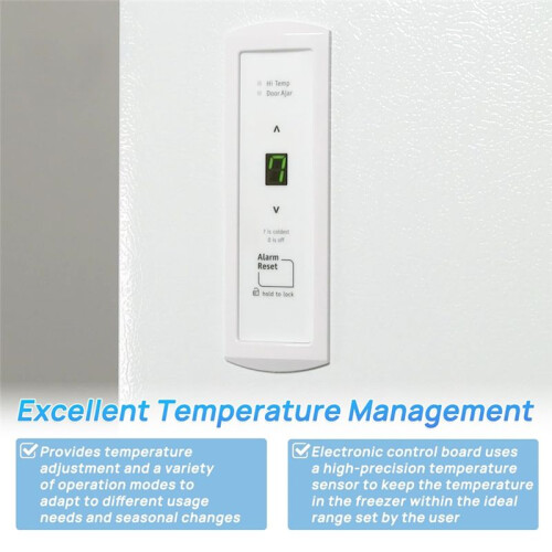 297370600 Upgraded Freezer User Control Display Board Assembly Compatible for 2