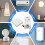 Wireless  Light  RF 433MHz Lighting Control Intelligent  AC 90-250V 10A Module( 1 W and 1 C) 6