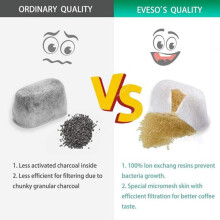 Paquete de 6 Filtros de Agua Compatibles con BWF100 Adecuados para MáQuina de Espresso Elementos de Filtros de Agua