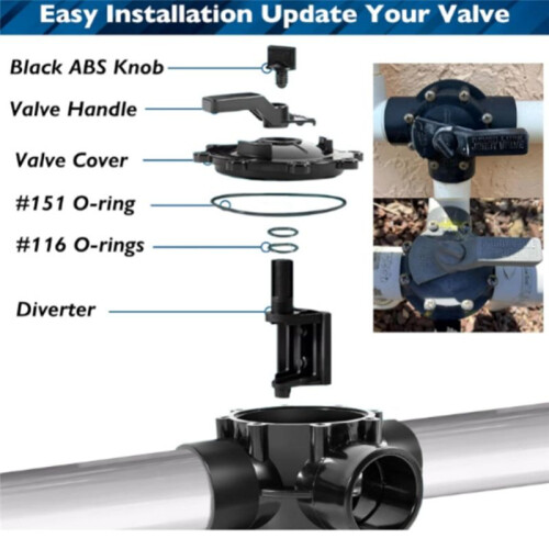 Pool Valve Rebuild Complete Kit for Jandy 2/3-Way Valves Includes Diverter, Handle, Cover 1 Kit 2