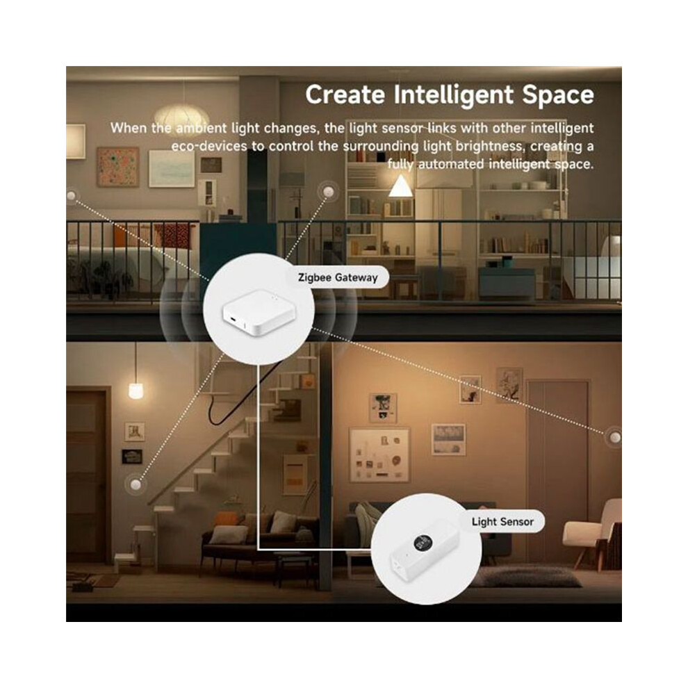 Tuya Zigbee Sensor Luminance Sensor Sensor Real- Luminance Detection Home Automation App Control Light 6031272666582