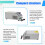MDL150 12VDC Multifunction Electronic Load Support Constant Current/Power/Resistance Mode with Data Calibration(EU US) 3
