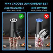 2PCS Electric Salt and Pepper Grinder Set USB Rechargeable with LED Light Automatic Spice Grinders ABS
