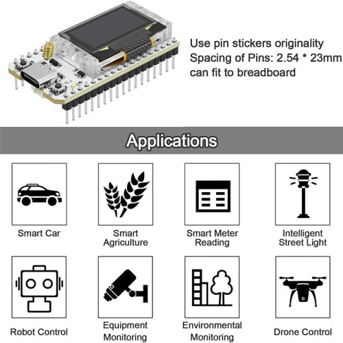 2 Sets ESP32 LoRa V3 Development Board with 868MHz LoRa Antenna Integrated WiFi  SX1262 1