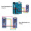Voor  3.0  Type-C met de Bootloader voor  Controller voor  CH340 USB-Driver 16 MHz ATMEGA328P 6