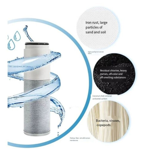 Activated Carbon Fiber Composite Filter Element,TH658-3 Universal Japanese Tap Water Purifier Filter Element 1