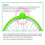 Câmara de Ar Super Leve para Bicicleta, para Rodas de 28 Polegadas - Material TPU, Válvula Francesa de 45 mm, Antioxidação, Pneu de Bicicleta 6