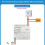 Tuya   4G LTE Relay with RF 433Mhz  GSM  APP Wireless Control 4G 4CH Remove Controller  7-32V 5