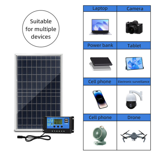 Conjunto de paneles solares de polisilicio 10W 330200mm negro 1