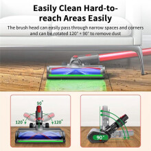 Vacuum Compatible with V7 V8 V10 V11 V15 G5 Gen5, Quick-Release Soft Roller Cleaner with Full-Area LED Green Light