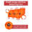 12 Pcs Plumbing Tools Kit for PEX, Copper, PVC, CPVC Pipes: Deburring Tool, Removal Tools Set 4