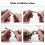 Blade Handle Kit for 936 Soldering Iron Heating Knife Multi-Functional DIY Model Heating Carving Trimming Tool Blade Kit 4