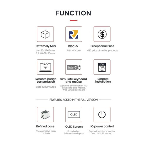 For Sipeed NanoKVM IP-KVM Remote Operation & Maintenance Server  PiKVM for Raspberry Pi 2