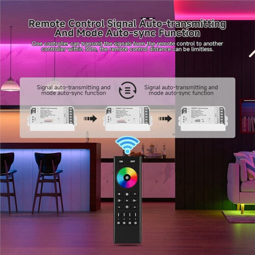 RGB RGBW RGBCCT RF Remote RC03RFB, Advanced 4 Zone Control for Various LED Strips for Multiple Controllers 2